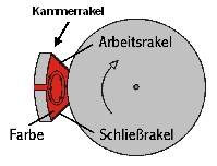 cong ty in, in an, c&ocirc;ng ty in